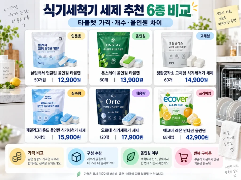 식기세척기 세제추천
