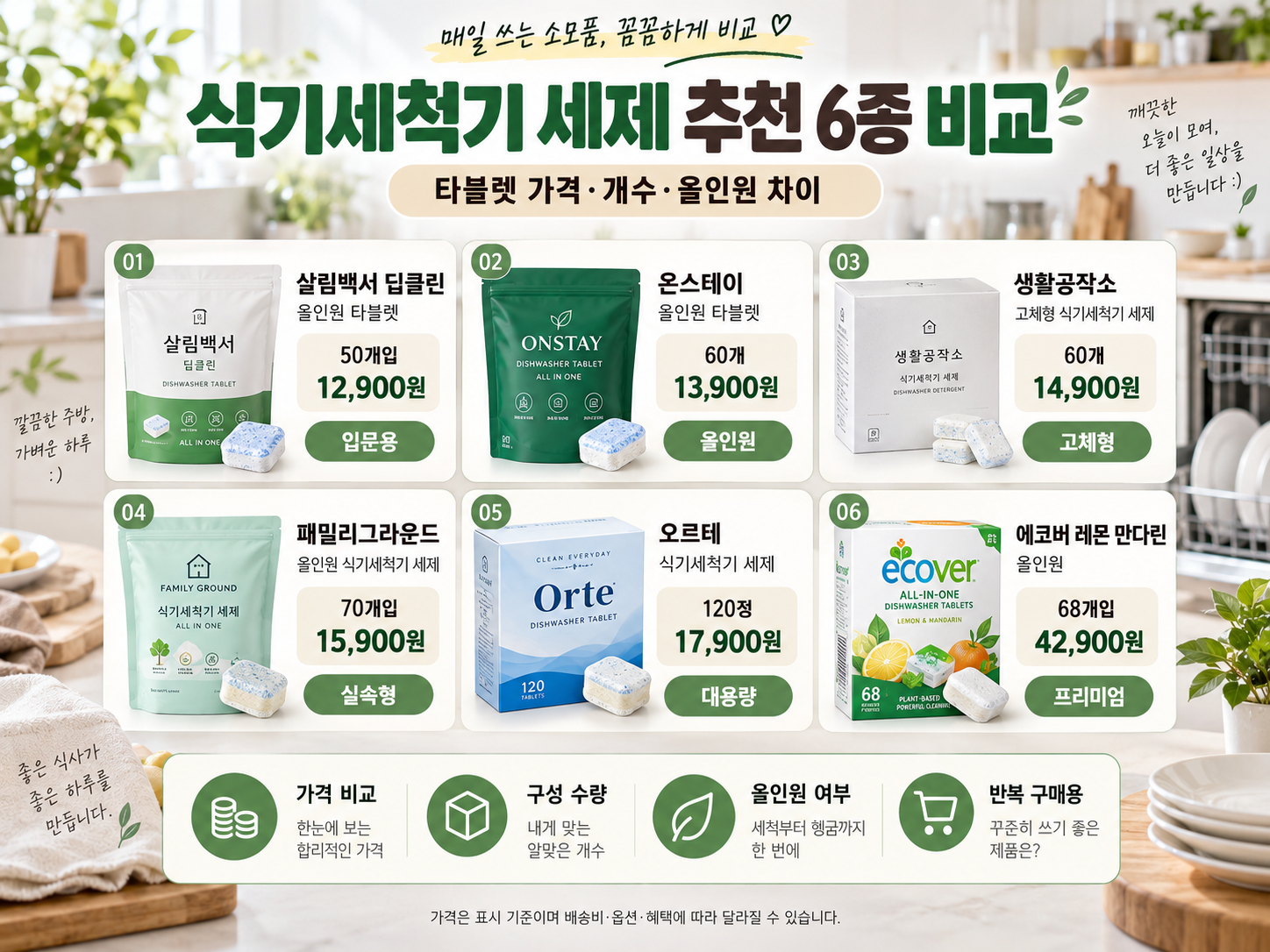 식기세척기 세제 추천